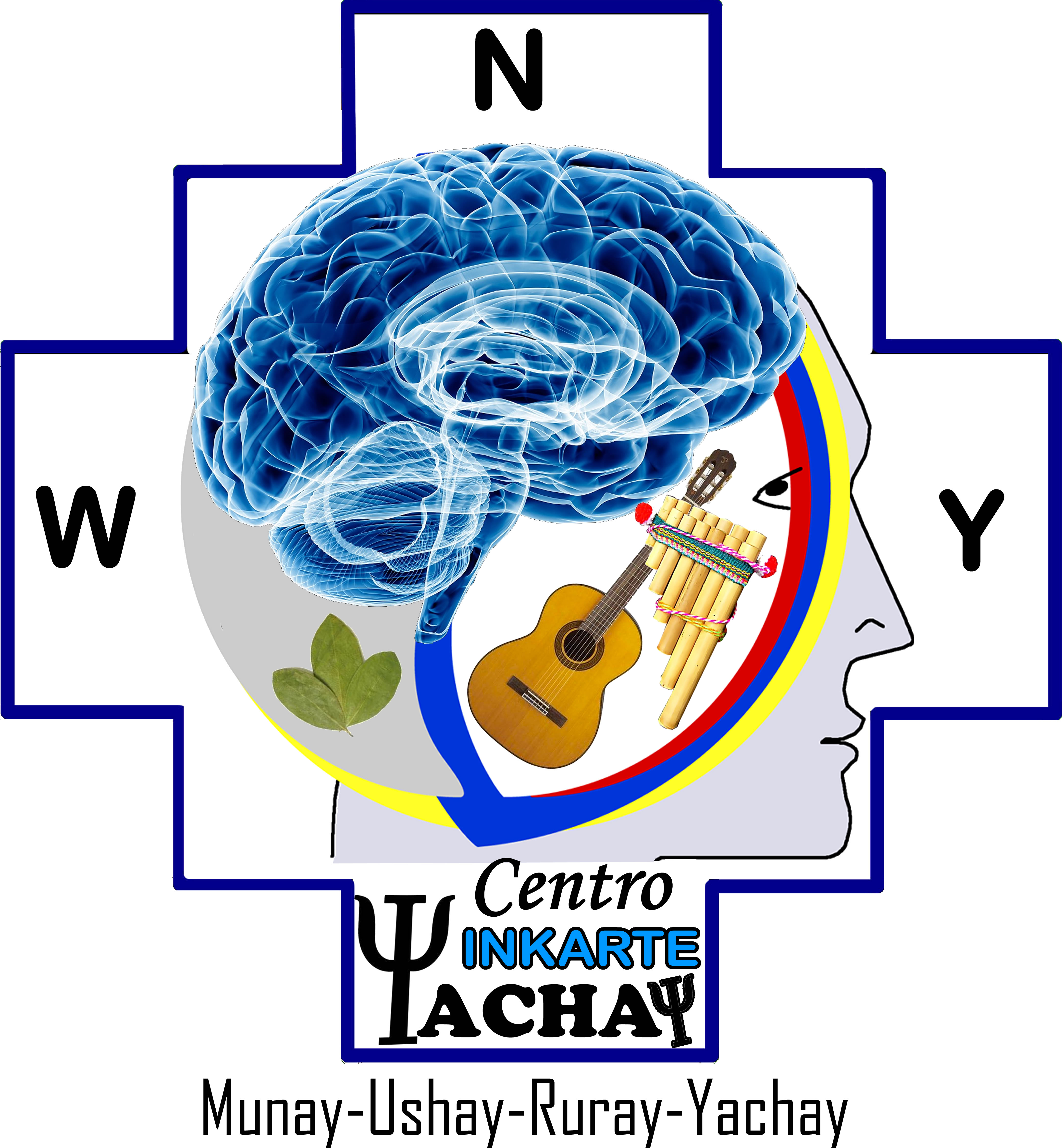 logo Inkarte-Yachay